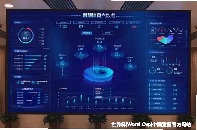 预测模型与算法