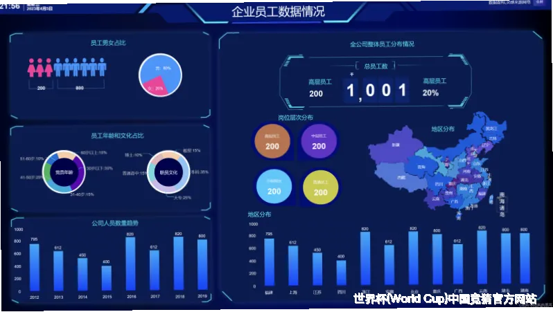 使用方法与注意事项